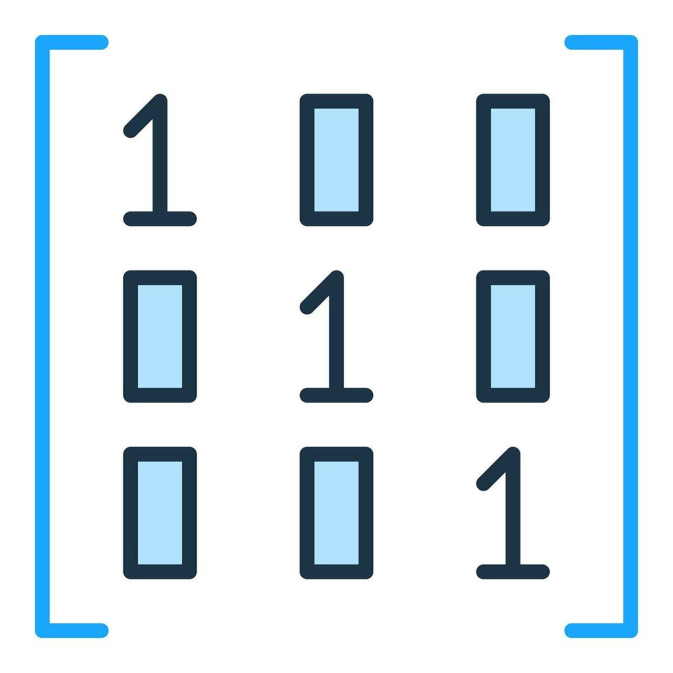 types of matrices