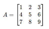 Types of Matrices 