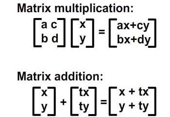 matrix math addition