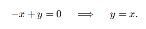 Eigenvalue of a matrix