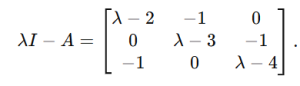 Cayley-Hamilton theorem matrix