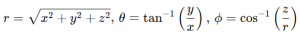 Cartesian coordinate planes