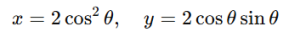 Cartesian coordinate planes