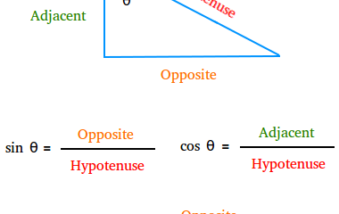 Trigonometric Rules