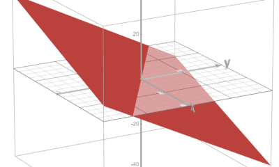 Subspace and vector space