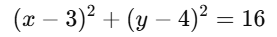 All formulas of circle