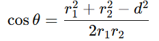 All formulas of circle